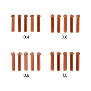 Kit de Buses en Laiton Multi‑Taille pour OrangeStorm Giga